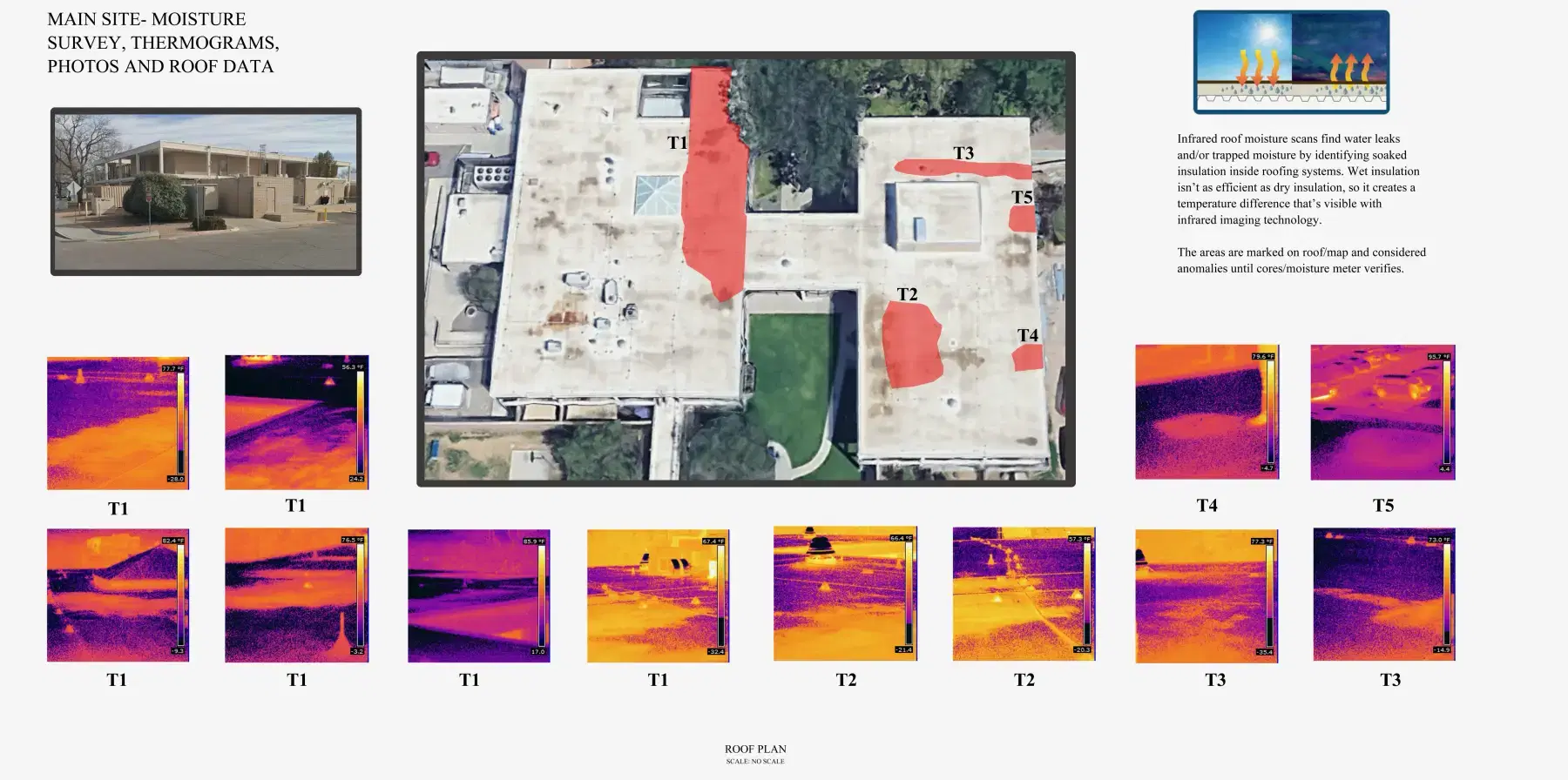 Commercial Roofing & Diagnostics in New Mexico - example 1